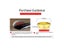 1Pc Computer Table Cable Outlet Round Plug Cover For PC Desk Decorative Carousel 5