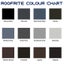 Roofrite Roof Paint - Flaxpod - 20 Litres Carousel 2