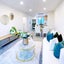 gallery view thumbnail