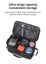 Tactical Camping Storage Bag Utility Tote Picnic Cookware Organiser E0528BK0 Carousel 4