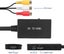 RCA to HDMI Converter - Composite to HDMI Adapter, 1080p Support PAL/NTSC - Comp Carousel 3