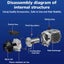 12V 5KW Diesel Heater Portable Remote Control Air Thermostat Caravan Motorhome Carousel 15