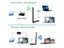 Kebidumei 1200Mbps Wireless WiFi USB Adapter Dual Band 2.4/5Ghz With Aerial Carousel 5