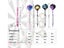 CyeeLife 16/18 Grams Soft Tip Darts Set With Extra Plastic Tips For Dartboard Carousel 4
