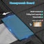 gallery view thumbnail