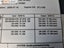 IBM Power Distribution Unit 9306-RTP, w/ 3m 250V, 32A Cord Carousel 12