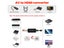AV to HDMI (Auckland Stock) Carousel 4