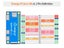 Orange Pi Zero 2 W 4GB RAM DDR4 Mini PC Allwinner H618 Orange Pi Zero 2W WiFi Carousel 6