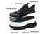 Men Rotating Button Work Sneakers Steel Toe Shoes Safety Boots Puncture-Proof Carousel 7