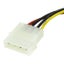 15cm (6in) 4 Pin Molex to SATA Power Cable Adapter Carousel 2