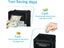 Electronic Piggy Bank Carousel 16