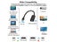 Mini Displayport To HDMI Cable 4K Mini DP To HDMI Adapter 1080P Mini DP Male To Carousel 7