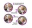 Calming Collar for Dogs 62cm Silicone Purple Color Carousel 5