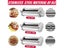 For KitchenAid Pasta Roller Cutter Set For KitchenAid Stand Mixers Pasta Sheet Carousel 3
