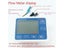 ZJ-LCD-M Display Controller For Hall Flow Sensor Total Flow And Set How Many Carousel 5