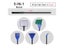 6-IN-1 Aquarium Cleaning Tools Kits Fish Tank Clean Set Fish Net Gravel Rake Carousel 1