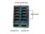 10 Input 3 Output Automatic Switcher 10 Way In SCART EUR 3 Way Out 2*SCART Carousel 5