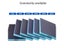 6PCS Sanding Sponge 60-320 Grit Washable And Reusable Wet Dry Sanding Blocks Carousel 3