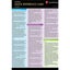 Quick Reference Card: Voluntary Assisted Dying Laws In Australia by B. Nillson - Carousel 1