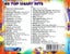 NOW THATS WHAT I CALL MUSIC 80 2CD SET Carousel 1