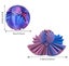 Gear Ball 3.15inch 3D Printed Spin Ball Cube Fidget Toys Sphere Fidget Toy St Carousel 3