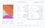 iPad Mini 4 – 128GB – Gold – iCloud Locked – For Parts or Repair #03 Carousel 2