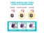 Mobile Phone Fill Light 15X Macro Lens Portable Selfie LED Ring Flash Light Carousel 4