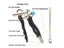 1/2pcs Adjustable Air Dust Gun Handheld 2-Way Air Blow Gun High Pressure Carousel 4