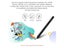 XPPen Graphics Tablet Deco Fun XS Digital Drawing Pen Tablet With 8192 Levels Carousel 5