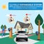New Driveway Alarm Security Sale Sale Carousel 8