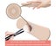 Makeup Brush Holder, Travel Essentials Makeup Brush Organizer, Silicone Cosme Carousel 5