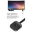 Wireless Display Adapter WiFi HDMI Dongle Video Audio Receiver Carousel 2