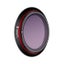 AUTEL EVO II 6K ND Filter 32 Carousel 1