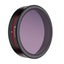 AUTEL EVO II 8K ND Filter 32 Carousel 1