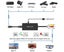 HDMI to AV Converter HDMI to RCA Adapter HDMI to Older TV Adapter Carousel 2