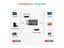 Magnetic Adapter HDMI 2.1 8K/60HZ 48Gbps 3D Vision Converter For Xiaomi Mi Box Carousel 7