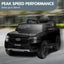 Ford Ranger Electric Kids Ride On Car - Black Carousel 9