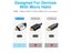 ZOGUO High Speed Micro HDMI To HDMI 2.0 Cable 4K 3D 1080P For Tablet Camcorder Carousel 5