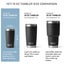 YETI Rambler 10 oz Tumbler Stainless Steel Vacuum Insulated with MagSlider Lid C Carousel 2