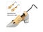 1Pair Shoe Stretcher Wooden Ergonomic Adjustable Unisex Universal Man Women Carousel 6