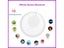 White Noise Sound Machine Portable Baby Sleep Machine 10 Sounds Volume Carousel 3