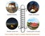 5x Outdoor Camping Tent Spring Wind Rope Buckle Fix Hook Buckles -RED Carousel 5