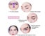 Eyebrow Shaping Kit,8 Styles Reusable Eyebrow Stencil with Handle and Strap, Carousel 3
