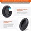 Replacement Earpads for Sony WH-1000XM3 Headphones Carousel 3