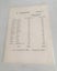 Northern Star Ship Dinner Menu 1965 x3 Carousel 5