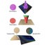 Smooth Starry Pet Film 3D Build Plate Double-Sided Pei Coating 220X220Mm Carousel 5