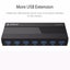 High Speed 7-Port Usb 3.0 Hub With Power Adapter Carousel 9
