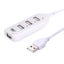 4-Port Usb 2.0 Hub 30Cm Cable Length Carousel 7