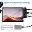 Usb 3.0 + Type-C Hub Adapter 5 Ports Carousel 3