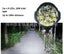 E-Bike Front Light with horn - 36V/48V/60Vdc compatible, 9 LEDs, 18W Carousel 3